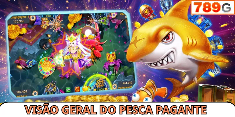 Visão geral da pesca pagante